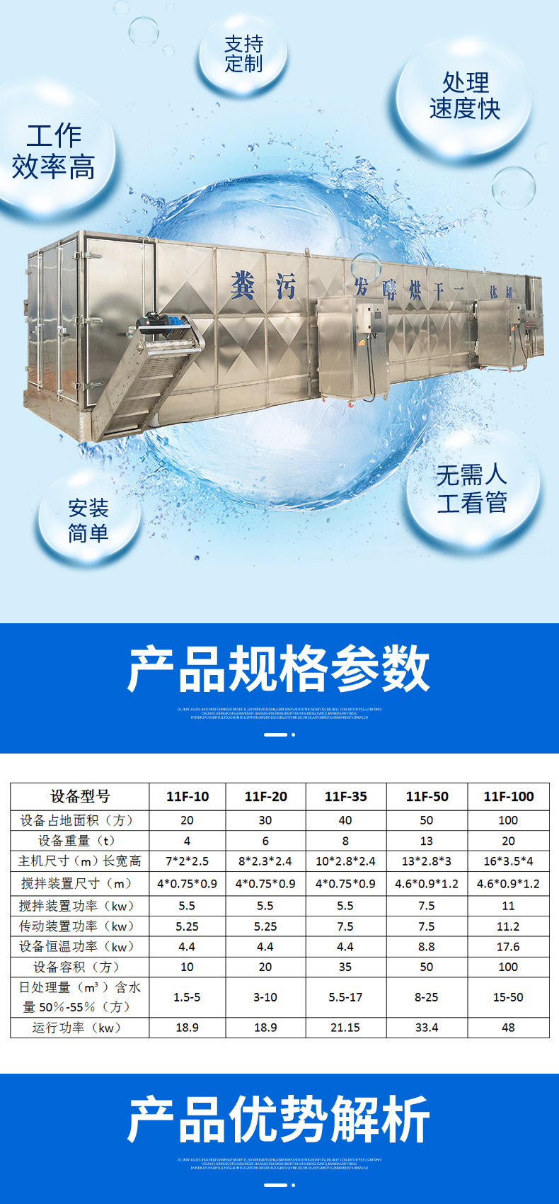 粪污烘干发酵一体机详情_04