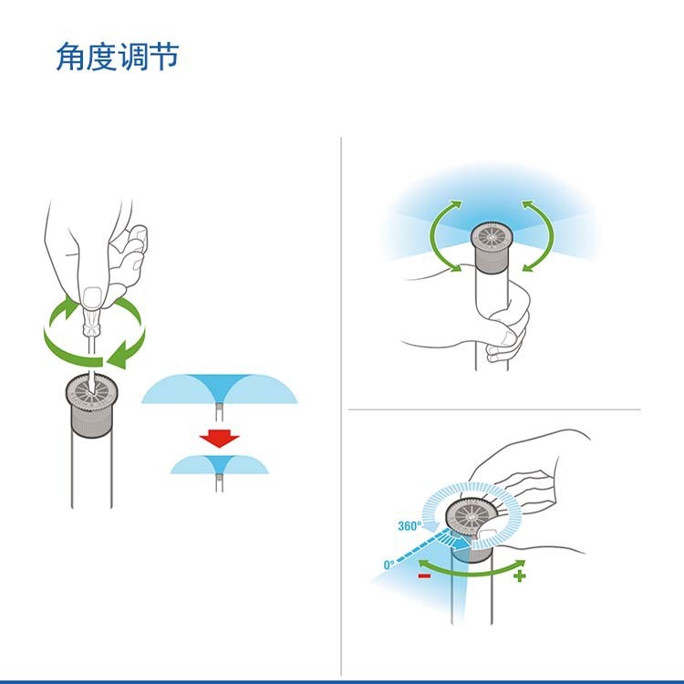美国亨特PROS-04-17A喷头 地埋式散射喷头喷灌喷头灌溉喷头图3