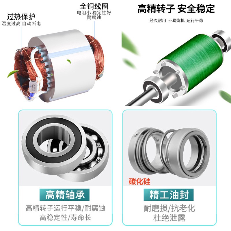 GNWQ切割式排污泵泥浆化粪池抽粪排污工程抽水泵380V污水泵图2