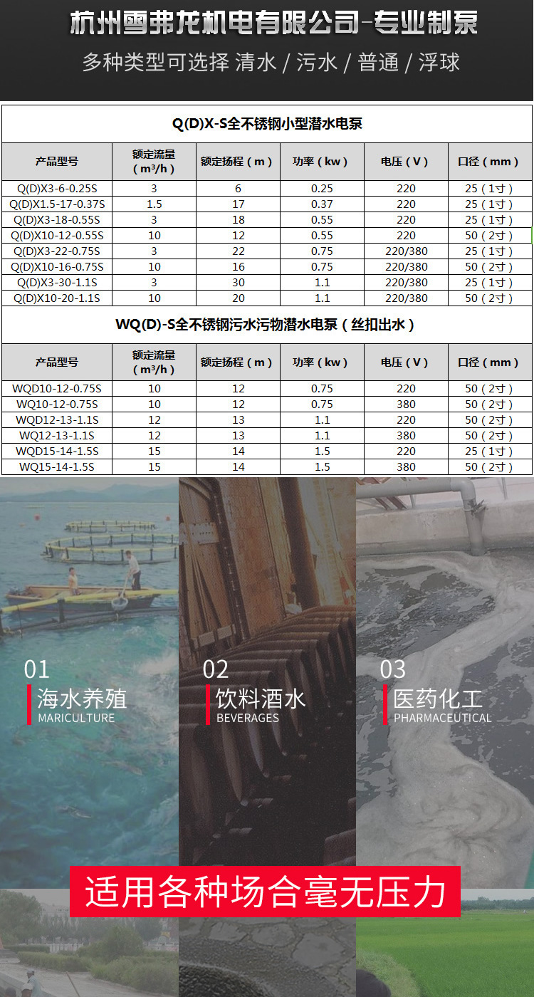 2018不锈钢潜水泵详情页_04.jpg