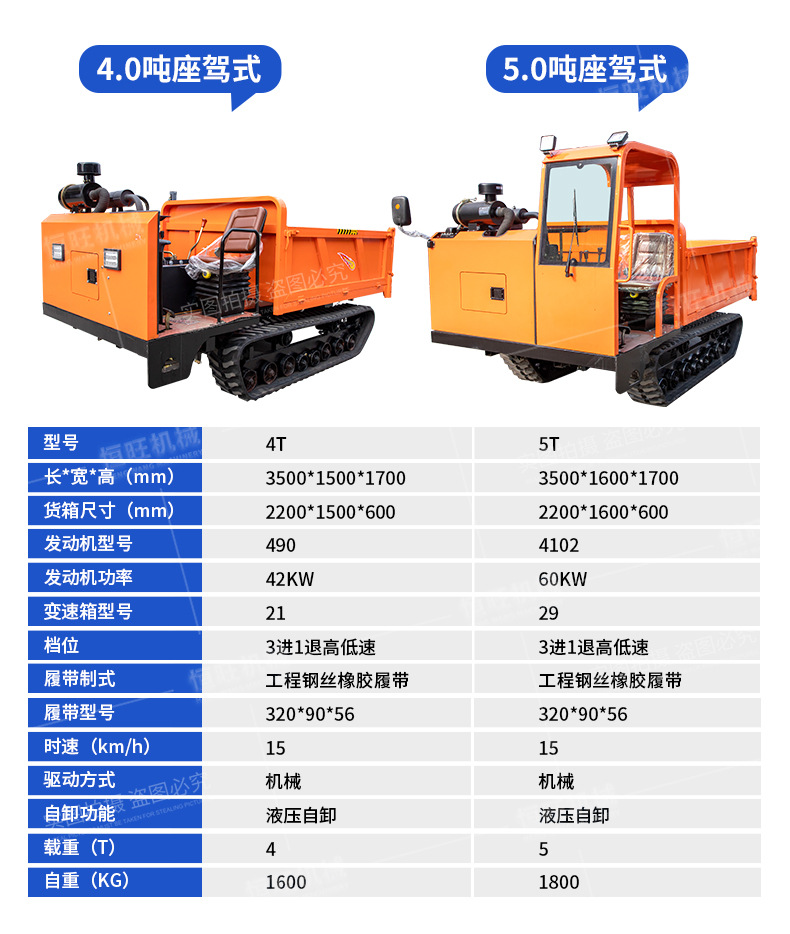 履带运输车详情页790_06.jpg