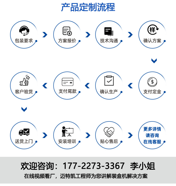食品自动装盒机 茶叶自动装盒机 食品纸盒自动封盒机 食品自动包装机 食品自动入盒机 自动折盒机.jpg