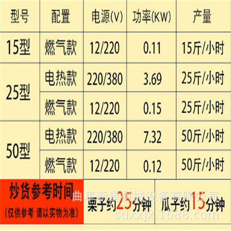 大型燃气炒货机 100型滚筒糖炒板栗机商用电热 炒瓜子机炒花生机图3