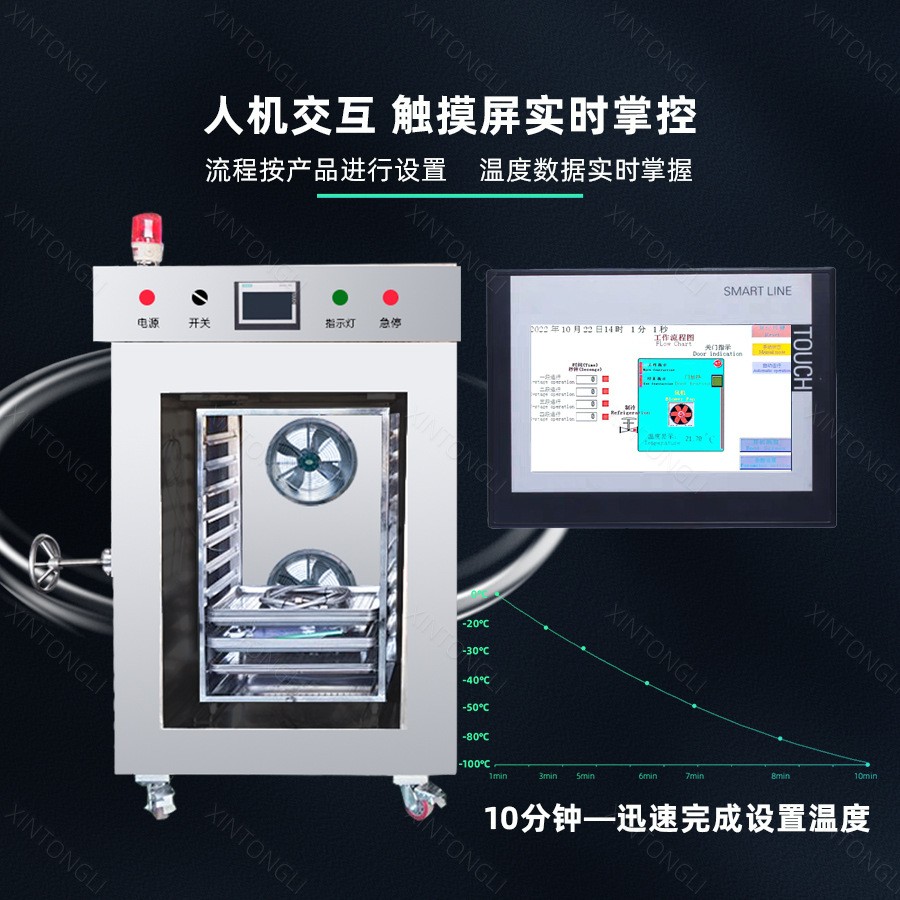 包子馒头水饺速冻机 立式商用低温冷冻设备 鱼片海产品液氮速冻柜图5