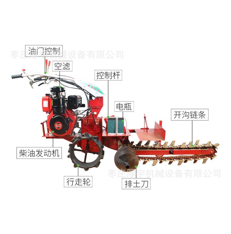 自走式链条开沟机山地挖沟机管道铺设小型手扶挖沟神器柴油开槽机图5