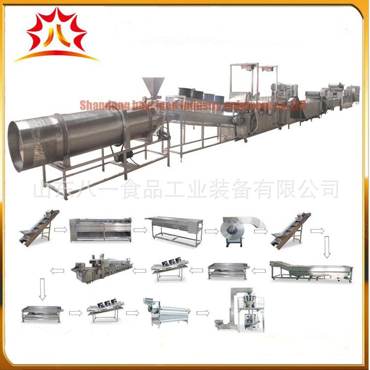 素肉大豆拉丝蛋白 油炸加工设备 丸子 狮子头 油炸流水线图3