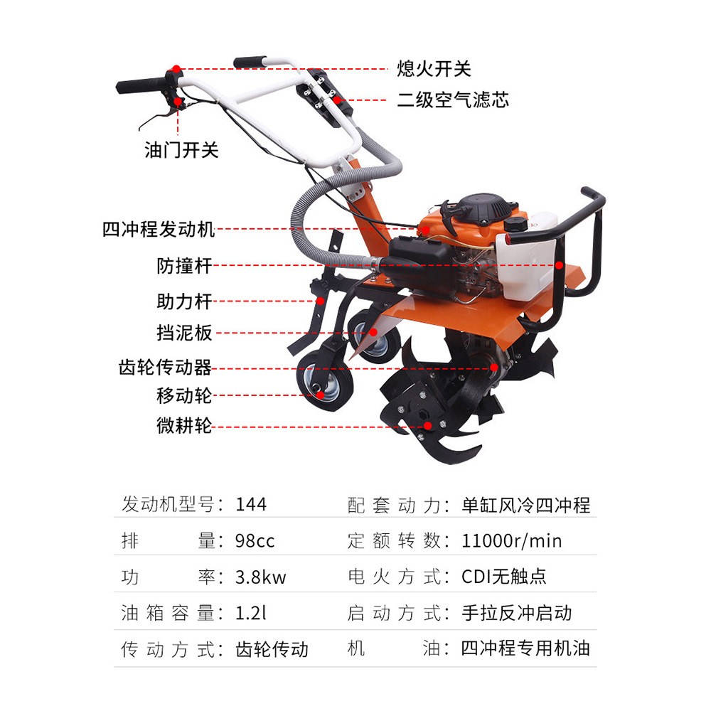 农用汽油小型旋耕机翻土机多功能除草机田农业园林工具园林微耕机图5