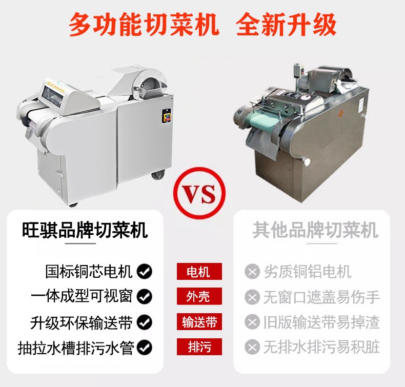 旺骐电动切菜机商用全自动食堂厨房切丝片丁段器多功能切葱花辣椒图4