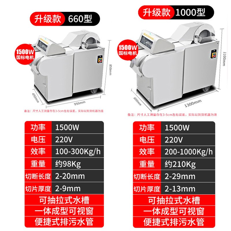 旺骐电动切菜机商用全自动食堂厨房切丝片丁段器多功能切葱花辣椒图5