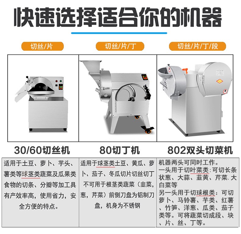 多功能切菜机商用电动切丁切片切条机食堂用全自动蔬菜土豆 切丝机图4