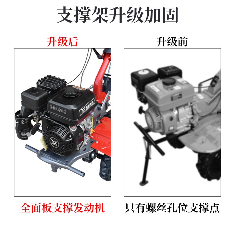 多功能微耕机新式农机宗申动力旋耕柴油松土犁地小型耕地机水旱图3