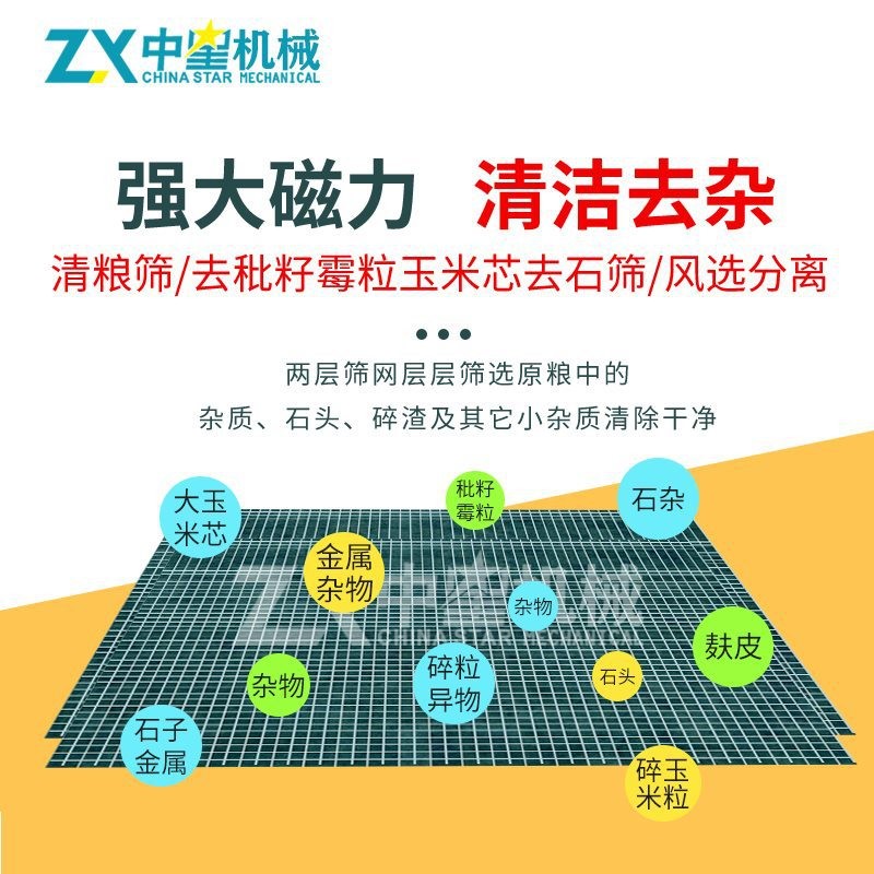 新型四合一粮食清理机干净去石去杆筛选清理去除杂质 玉米清选机图3