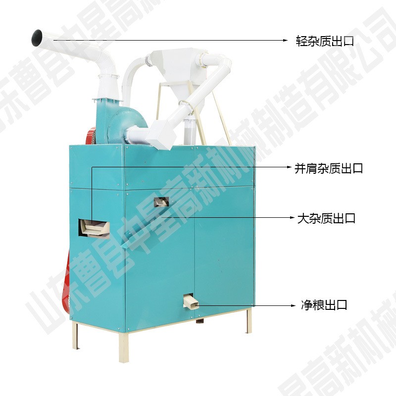 粮食清理去杂机 发霉去秕籽自动筛选机去石干净清选机图4