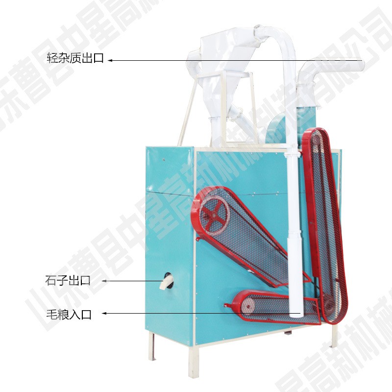 粮食清理去杂机 发霉去秕籽自动筛选机去石干净清选机图5