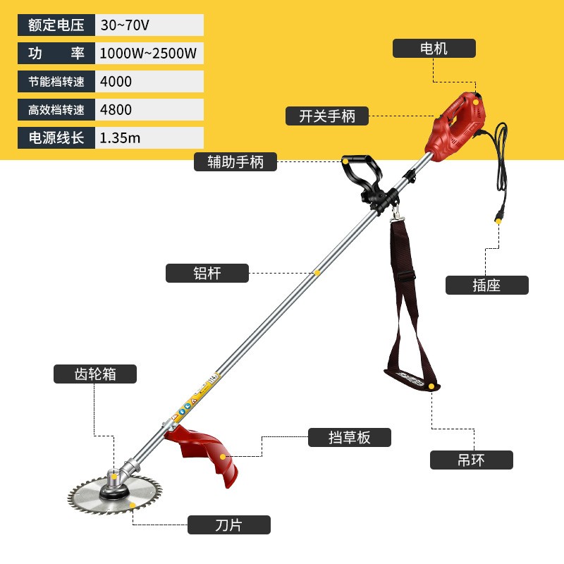 跨境专供电动割草机充电式插电无刷家用大功率锂电打草机草坪机图3