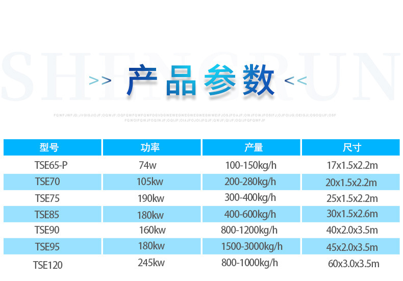 水产饲料生产线_04