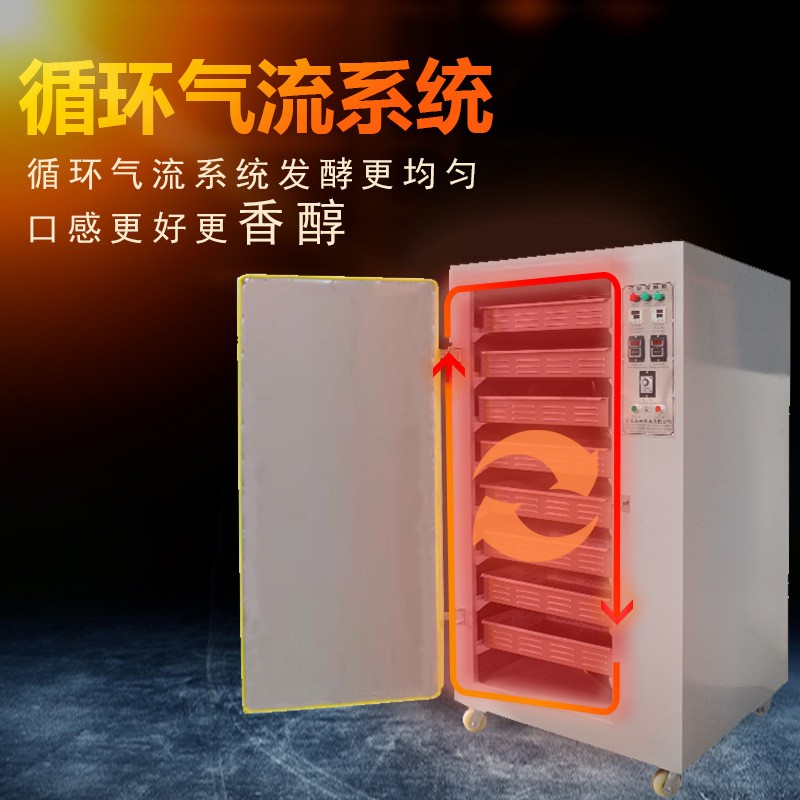 红茶发酵机内胆不锈钢8层16盘智能恒温红茶发酵设备名优红茶机械图2