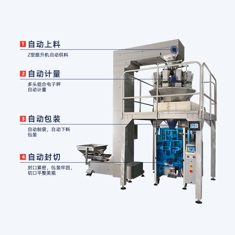 高粱饴糖小袋进大袋分装机 自动称重棒棒糖果冻辣条袋中袋包装机图3