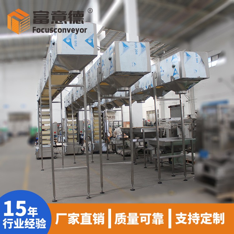 非标定制不锈钢多下料口Z型提升机 化工食品颗粒粉末斗式提升机图5