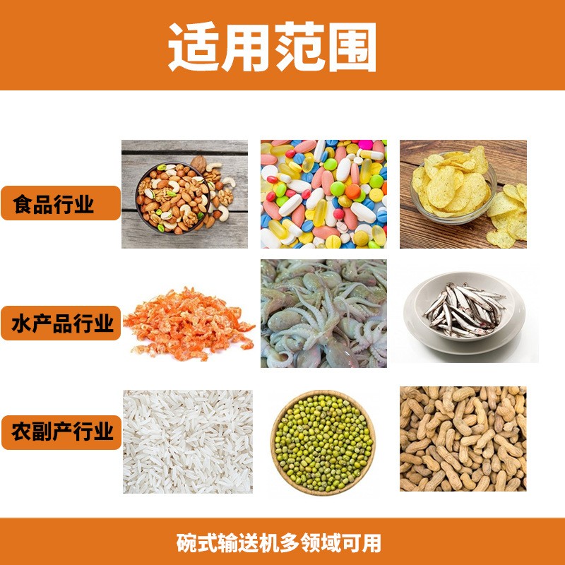 佛山厂家直供碗式提升机不锈钢爬坡分拣上料机杂粮食品碗式输送机图4