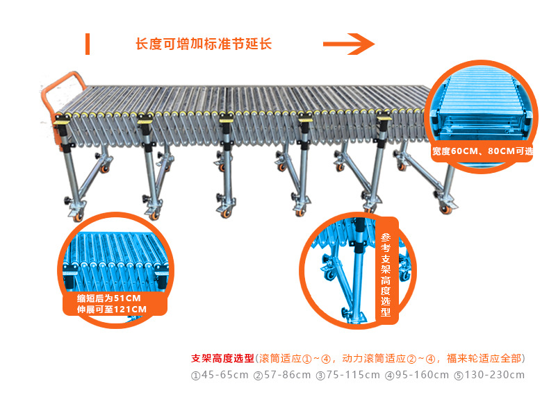 滚筒伸缩线尺寸细节