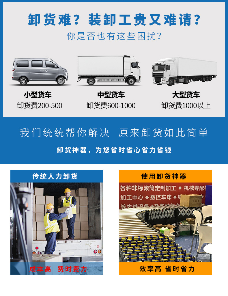 高质量金超威产品解决卸货难题2