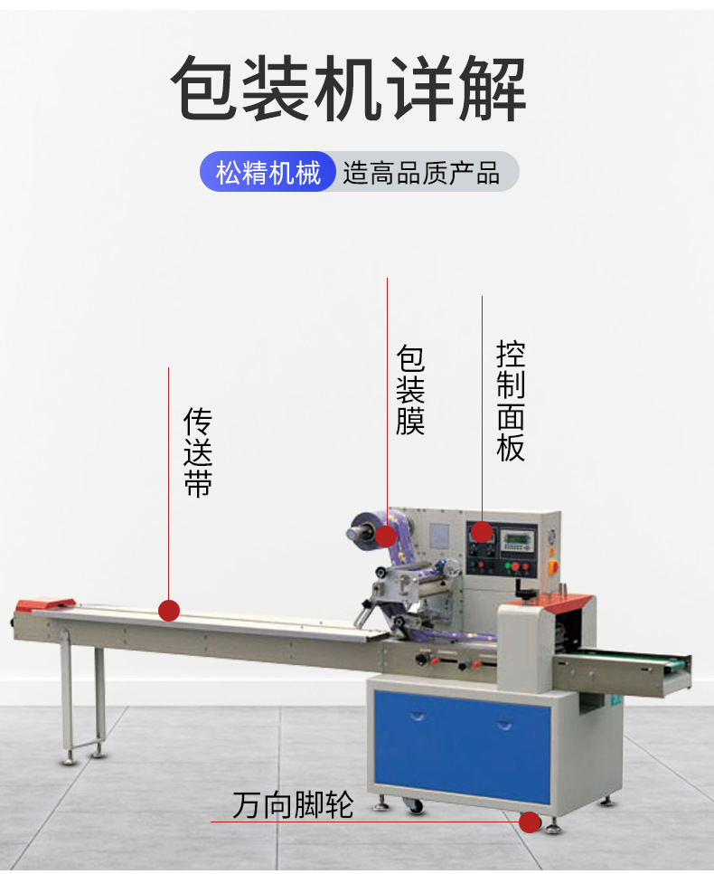SJ-320BD枕式自动包装机_07.jpg