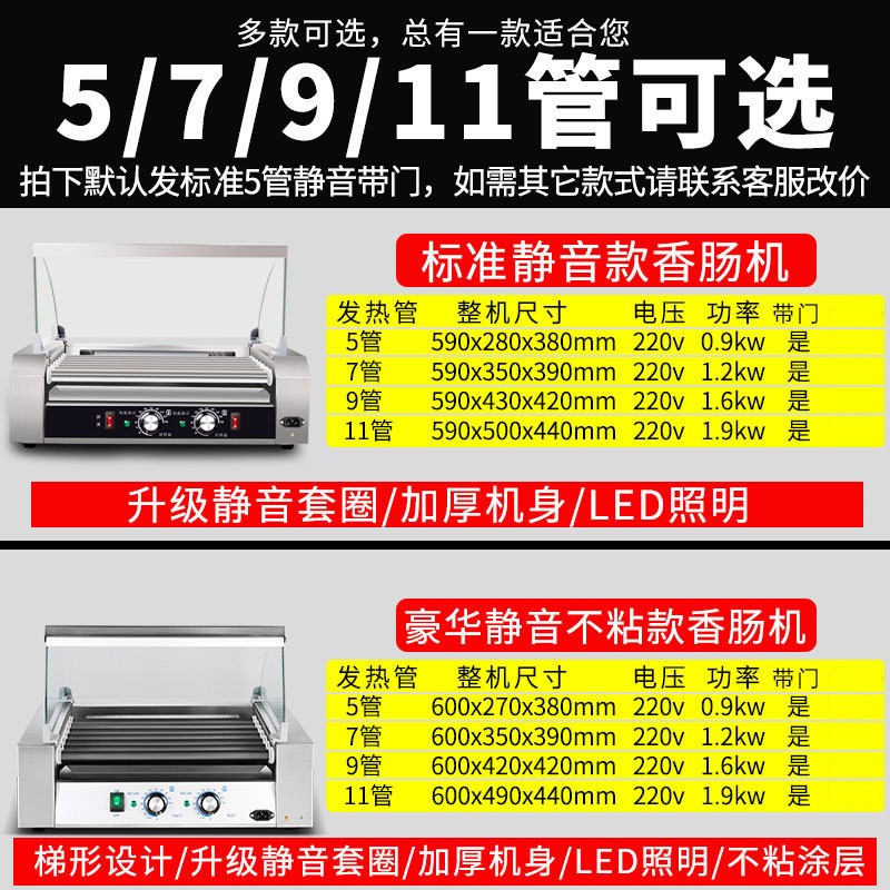 烤肠机商用台湾热狗机全自动烤香肠机台式小型烤火腿肠机恒温代发图2