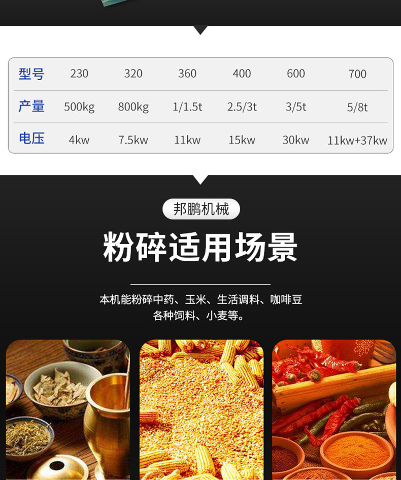 自吸式粉碎机_04