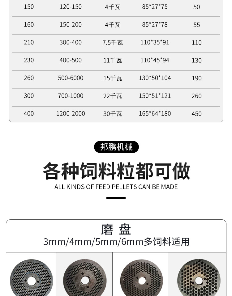 饲料颗粒机_04
