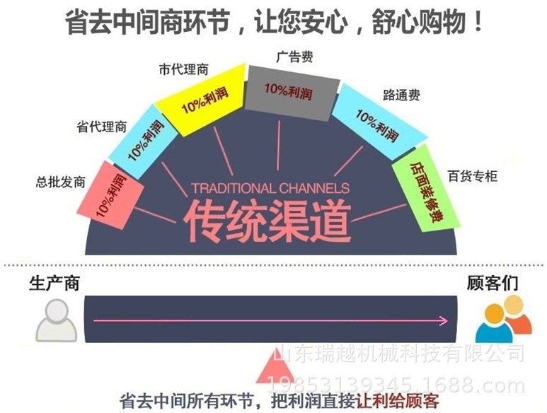 8b8d9ce29c92d453b1bce68e9f636f