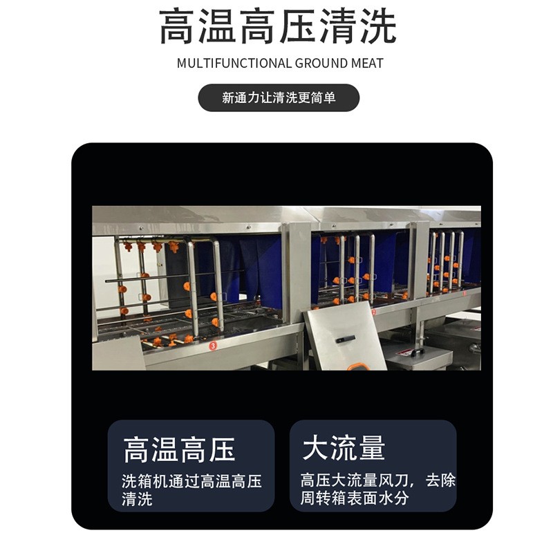 高压豆芽筐清洗机 多功能青菜筐洗筐机 烘干式蘑菇筐清洗机设备图4