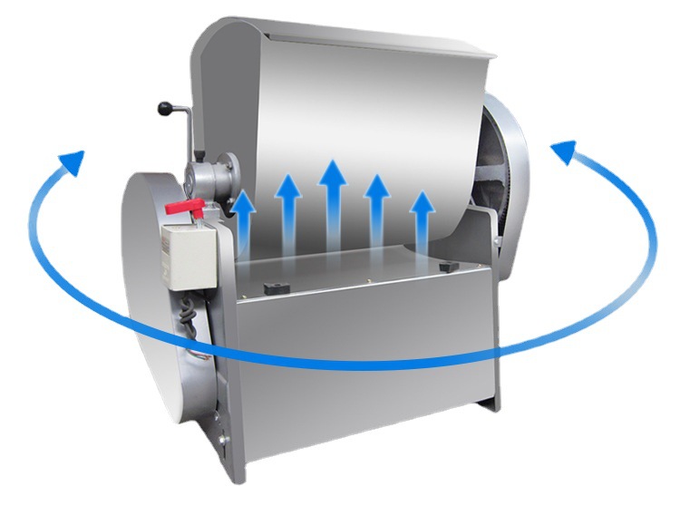 批发 和面机商用25公斤50kg100公斤揉面机商用自动和面机图4