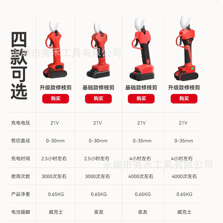 园林树枝剪电动剪刀充电修枝剪果树剪粗枝剪电剪刀锂电剪刀剪枝刀图4