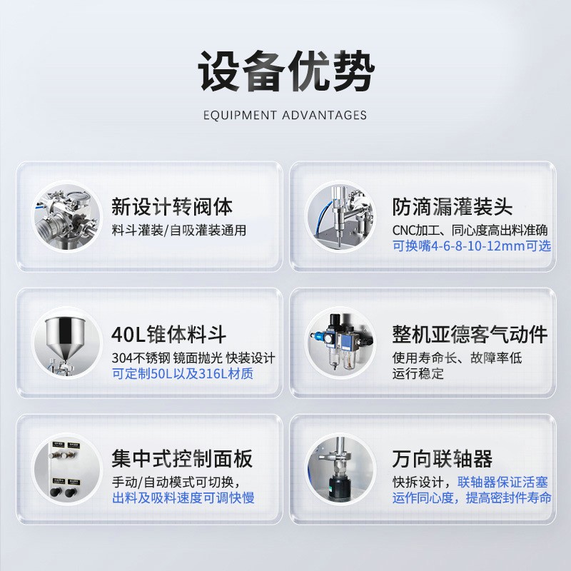 正恒ZH-D膏体定量灌装机 气动凝胶灌装机 半自动化妆品蜂蜜罐装机图2