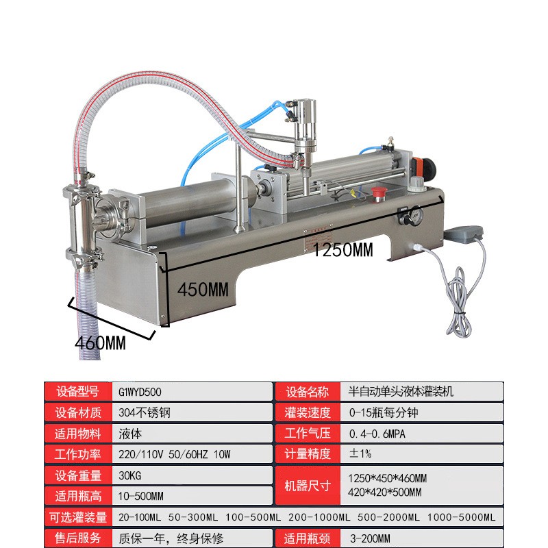 半自动液体罐装机香水洗手液食用油凝胶消毒水定量小型卧式灌装机图2