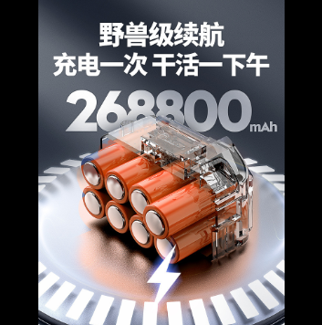 电动割草机小型家用除草机充电式草坪机农用锂电多功能打草机神器图5