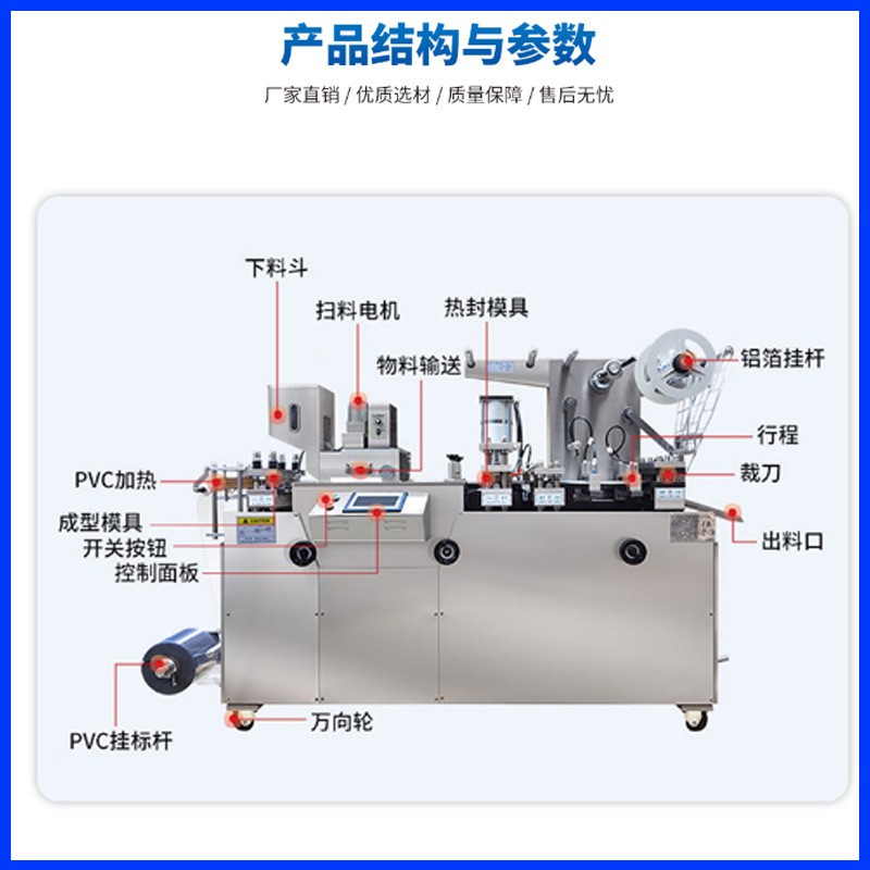 全自动泡罩包装机 铝塑酱料灌装泡罩机 固态油脂黄油泡罩包装机图4