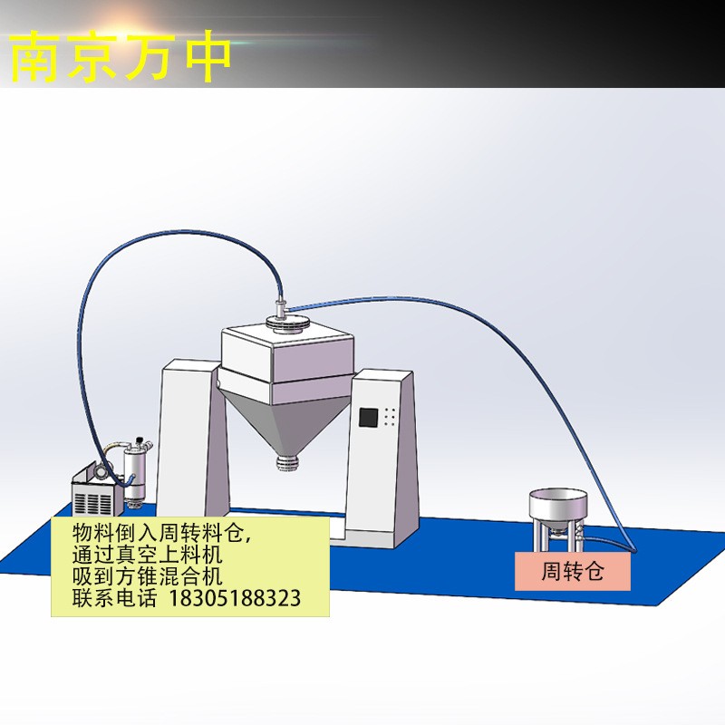方锥运动搅拌机 粉末制药混料大小型换桶料斗FH对夹式 方锥混合机图2