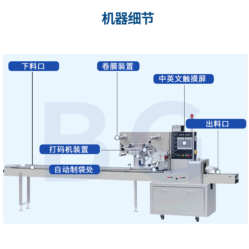 米饼食品枕式包装机 多功能仙贝背封包装机雪饼全自动包装机图4