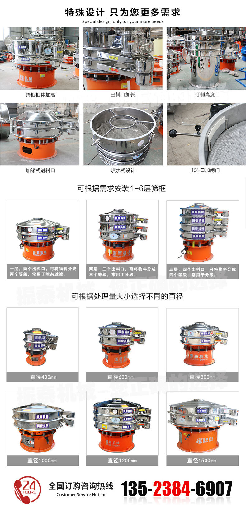 新旋振筛详情页_03