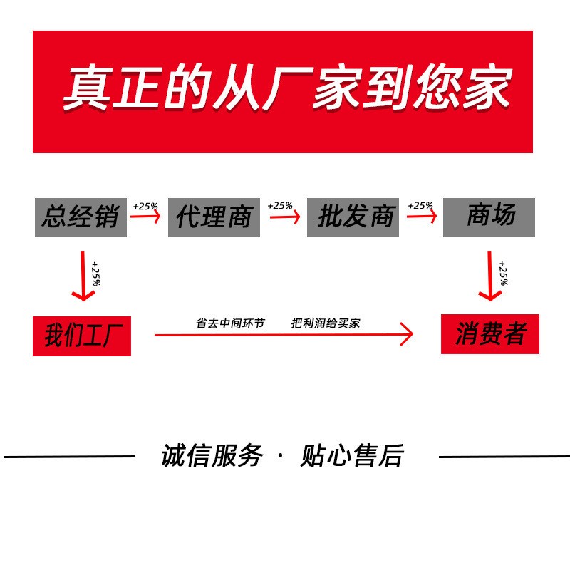 厂家生产工业齿轮 减速机配件发黑齿轮 驱动齿轮机械传动链轮图5