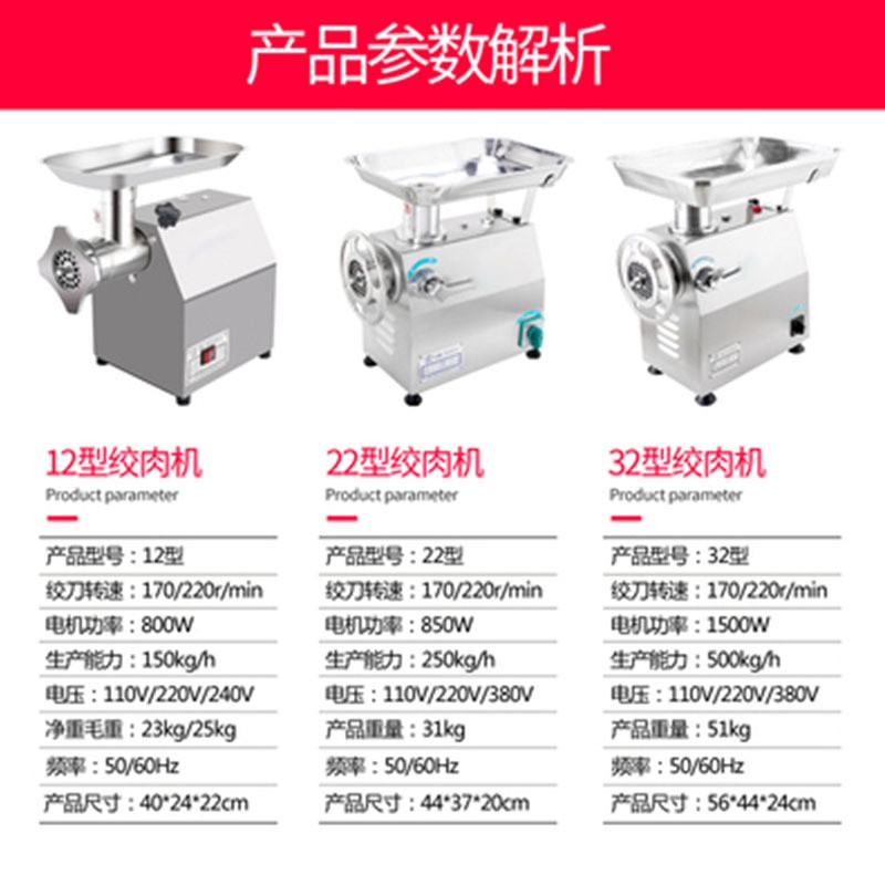 厂家批发食品级商用绞肉机不锈钢绞肉机搅肉机碎肉机鸡骨架绞馅机图2
