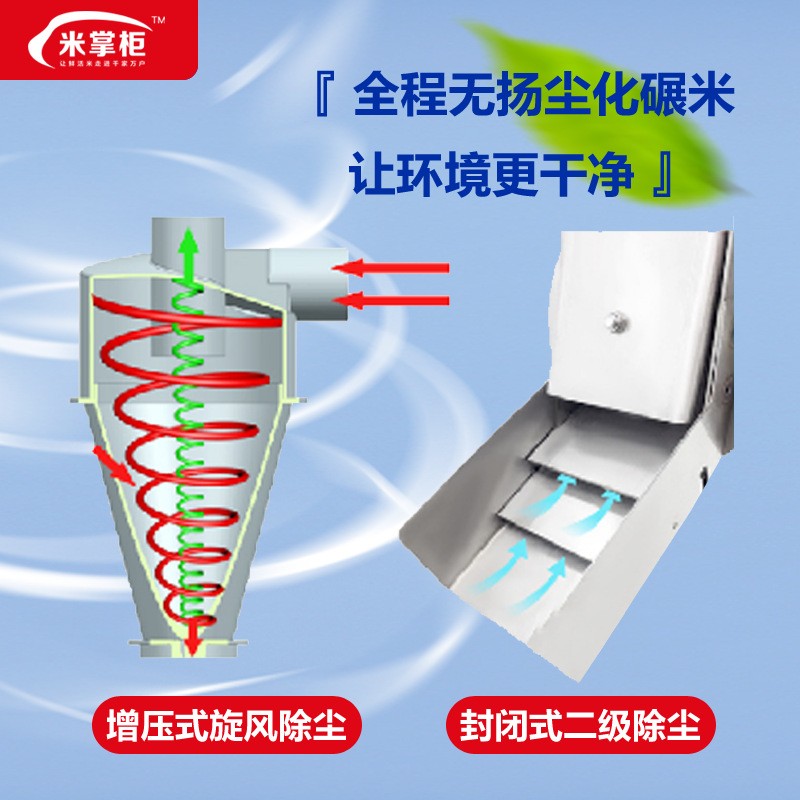 米掌柜智能碾米机新款打米机家用小型稻谷脱壳商用共享无尘鲜米机图5