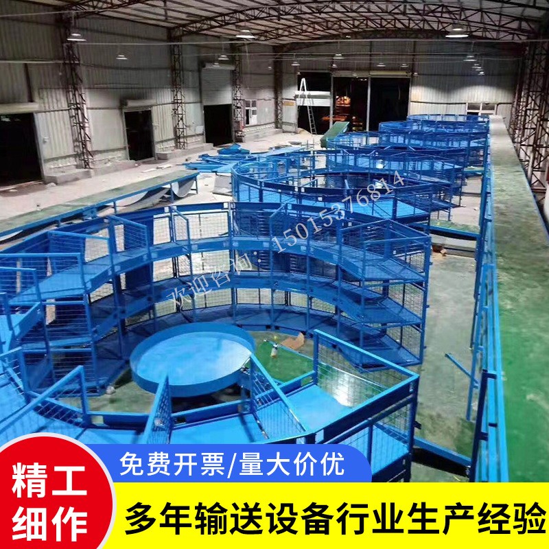 大量供应旧衣服分拣流水线物流输送线180度90度转弯机环形传送机图3