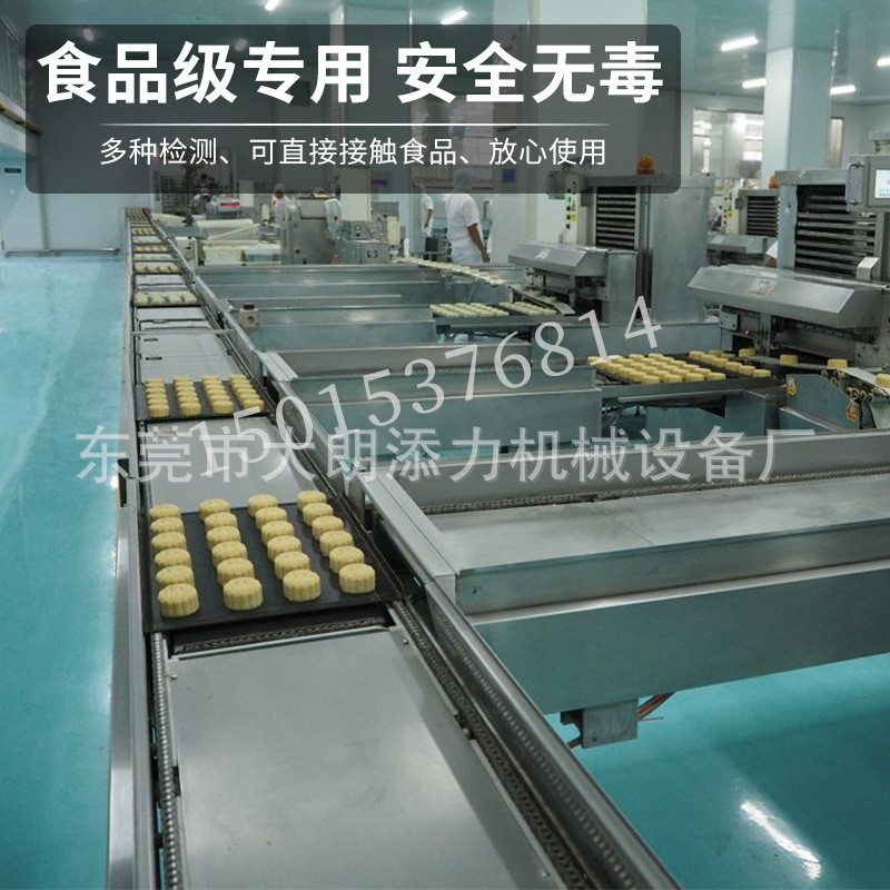 食品输送带不锈钢传送带小型输送机动力滚筒流水线爬坡提升机设备图3