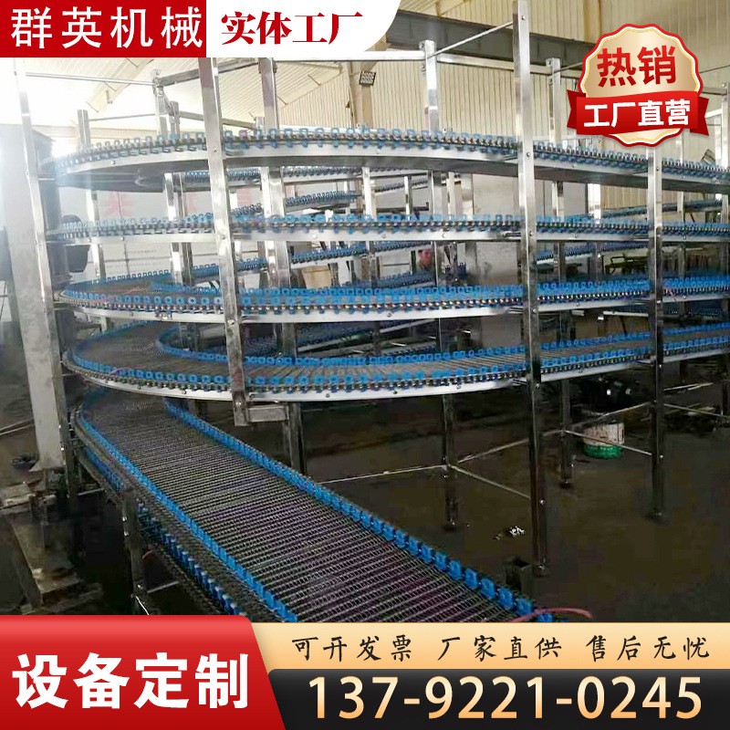 螺旋塔输送机多层网带烘干机一体式设备面包发酵烘焙旋转流水线图3