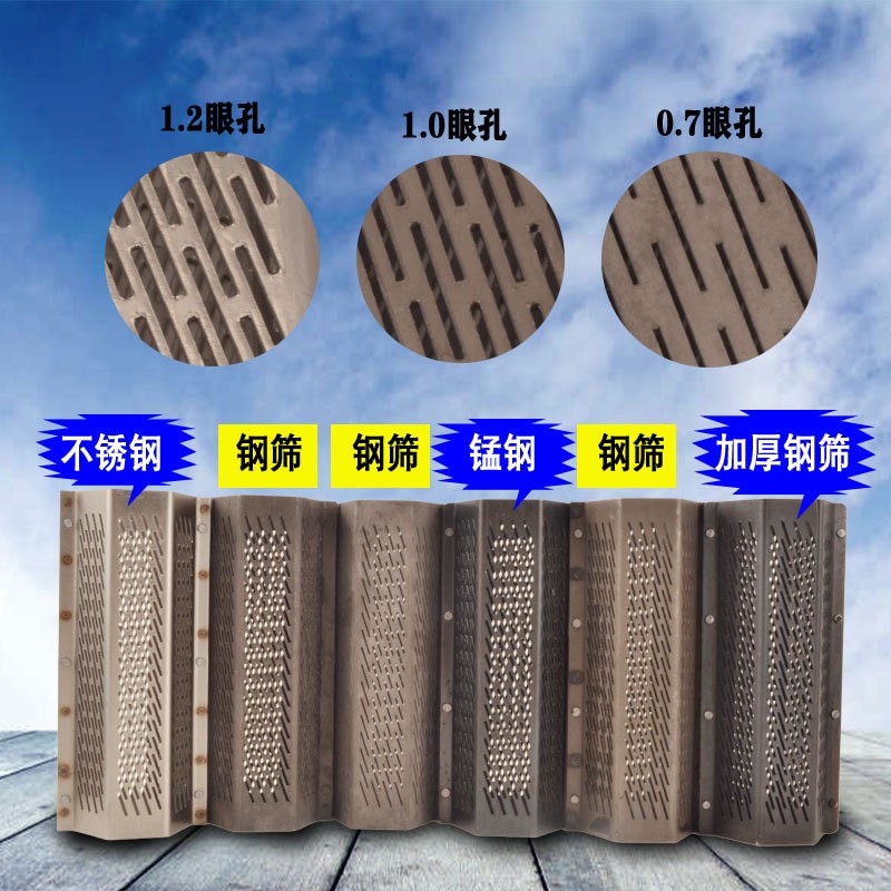 碾米机40六角不锈钢无刀米筛小型细精米机定做配件筛网剥谷机筛子图3