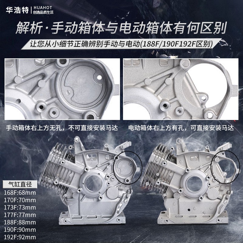 汽油发电机配件154立式卧式168F5.5HPGX390手电动箱体铝壳机缸体图2