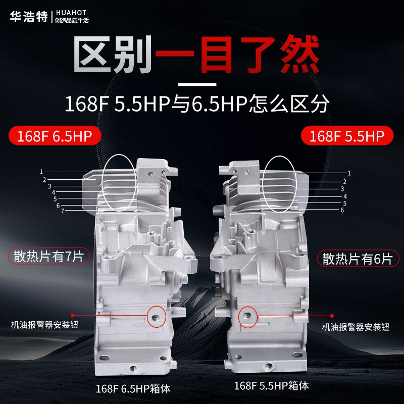 汽油发电机配件154立式卧式168F5.5HPGX390手电动箱体铝壳机缸体图3